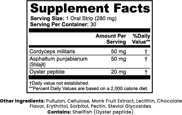 Mindfruit Ignite Libido Strips