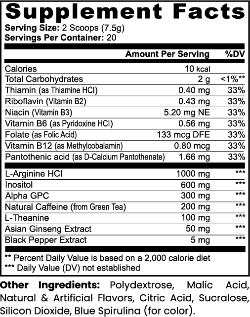 MegaMind Powder Bundle (Sour Gummi Worm)